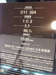 158