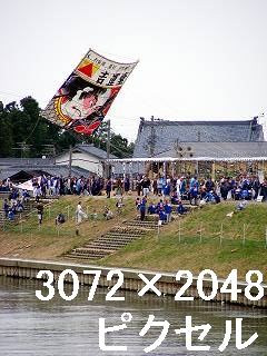 95