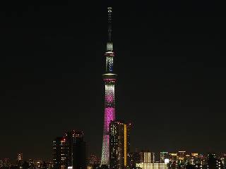 143