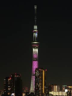 145
